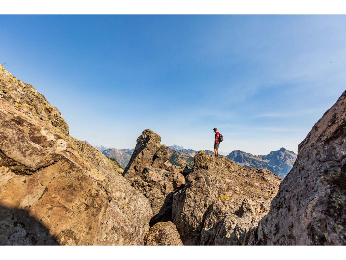 Exploring Peaks